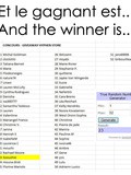 Concours HyphenStore – Et le gagnant est