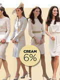 Kate Middleton en mode colorama