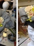 Le Cas du Chapeau
