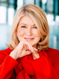 Les collections de Martha Stewart pour Etsy : ma sélection coup de coeur