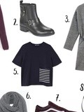 Dressing idéal #3 : sélection shopping responsable
