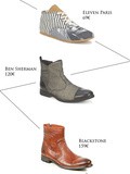 Chaussures hommes sur shoes.fr