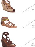 Sandales d’été : sélection sur Shoes.fr