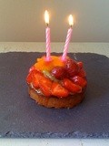 1er Concours d'Anniversaire : Tentez de gagner les 3 romans dont les critiques ont eu le plus de succès - Parisian Shoe Gals fête ses 2 ans et organise un concours par semaine jusqu'au 18 septembre